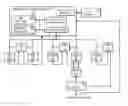 Fig. 01 - Method and data processing system optimizing performance through reporting of thread-level hardware resource utilization