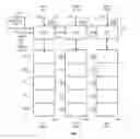 Fig. 03 - Method and apparatus for nested control flow of instructions using context information and instructions having extra bits