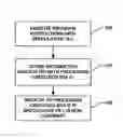 Fig. 10 - Multi-processor systems and methods for backup for non-coherent speculative fills