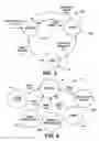 Fig. 03 - Systems and methods for executing across at least one memory barrier employing speculative fills