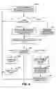 Fig. 07 - Systems and methods for executing across at least one memory barrier employing speculative fills