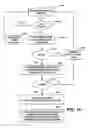 Fig. 08 - Systems and methods for executing across at least one memory barrier employing speculative fills