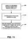 Fig. 09 - Systems and methods for executing across at least one memory barrier employing speculative fills