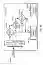 Fig. 07 - Security measures in a partitionable computing system