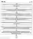 Fig. 04 - Avoiding server storage of client state