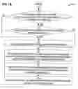 Fig. 12 - Avoiding server storage of client state