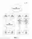 Fig. 02 - Enabling stateless server-based pre-shared secrets