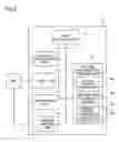 Fig. 03 - Setting in wireless communication device for encrypted communication