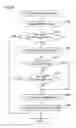 Fig. 06 - Setting in wireless communication device for encrypted communication