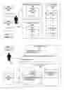 Fig. 03 - Method and system for establishing a trust framework based on smart key devices