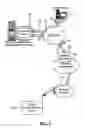 Fig. 02 - System and method for securing wireless data