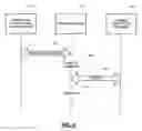 Fig. 09 - System and method for securing wireless data
