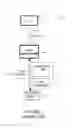 Fig. 02 - Signature-efficient real time credentials for OCSP and distributed OCSP