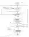Fig. 06 - Signature-efficient real time credentials for OCSP and distributed OCSP
