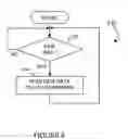 Fig. 07 - Signature-efficient real time credentials for OCSP and distributed OCSP