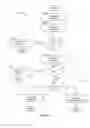 Fig. 09 - Signature-efficient real time credentials for OCSP and distributed OCSP