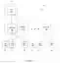 Fig. 04 - Batch OCSP and batch distributed OCSP
