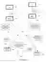 Fig. 15 - Batch OCSP and batch distributed OCSP