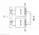 Fig. 08 - Security measures in a partitionable computing system