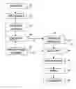 Fig. 01 - Secure data transmission in a network system of image processing devices