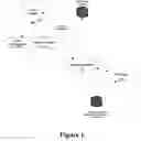 Fig. 02 - Electronic data security system and method
