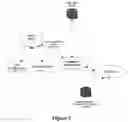 Fig. 04 - Electronic data security system and method