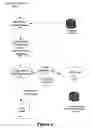 Fig. 07 - Electronic data security system and method