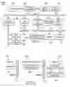Fig. 03 - Declarative trust model between reverse proxy server and websphere application server