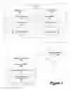 Fig. 02 - System and method for secure network state management and single sign-on