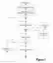 Fig. 04 - System and method for secure network state management and single sign-on
