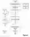 Fig. 05 - System and method for secure network state management and single sign-on
