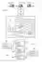 Fig. 02 - System and method for providing java server page security
