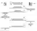 Fig. 01 - Method and system for a flexible lightweight public-key-based mechanism for the GSS protocol