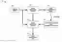 Fig. 01 - Systems and methods for embedding media forensic identification markings