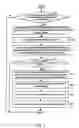Fig. 04 - Transitive authentication authorization accounting in the interworking between access networks