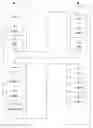 Fig. 01 - Data communication security arrangement and method