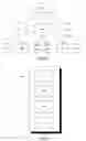 Fig. 06 - Data communication security arrangement and method