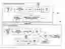 Fig. 01 - Mobile software authentication and validation