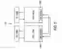 Fig. 08 - Security measures in a partitionable computing system