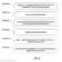 Fig. 09 - Security measures in a partitionable computing system