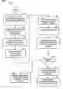 Fig. 01 - BIOS locked application media
