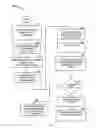 Fig. 05 - BIOS locked application media