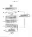 Fig. 07 - Method of copying and reproducing data from storage medium