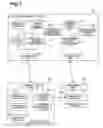 Fig. 02 - Service verifying system, authentication requesting terminal, service utilizing terminal, and service providing method