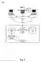 Fig. 08 - Networked computer user identification and authentication apparatus method and system