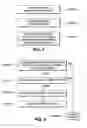 Fig. 02 - Tokens/keys for wireless communications