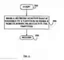 Fig. 03 - Remote power-on functionality in a partitioned environment
