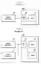 Fig. 02 - Apparatus for controlling power of processor having a plurality of cores and control method of the same