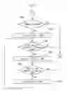 Fig. 06 - Apparatus for controlling power of processor having a plurality of cores and control method of the same