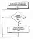 Fig. 01 - Method and apparatus for regulating the voltage supplied to a computer system